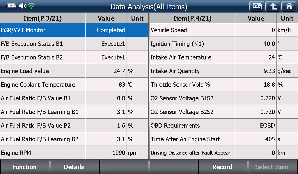 2000 RPM preview
